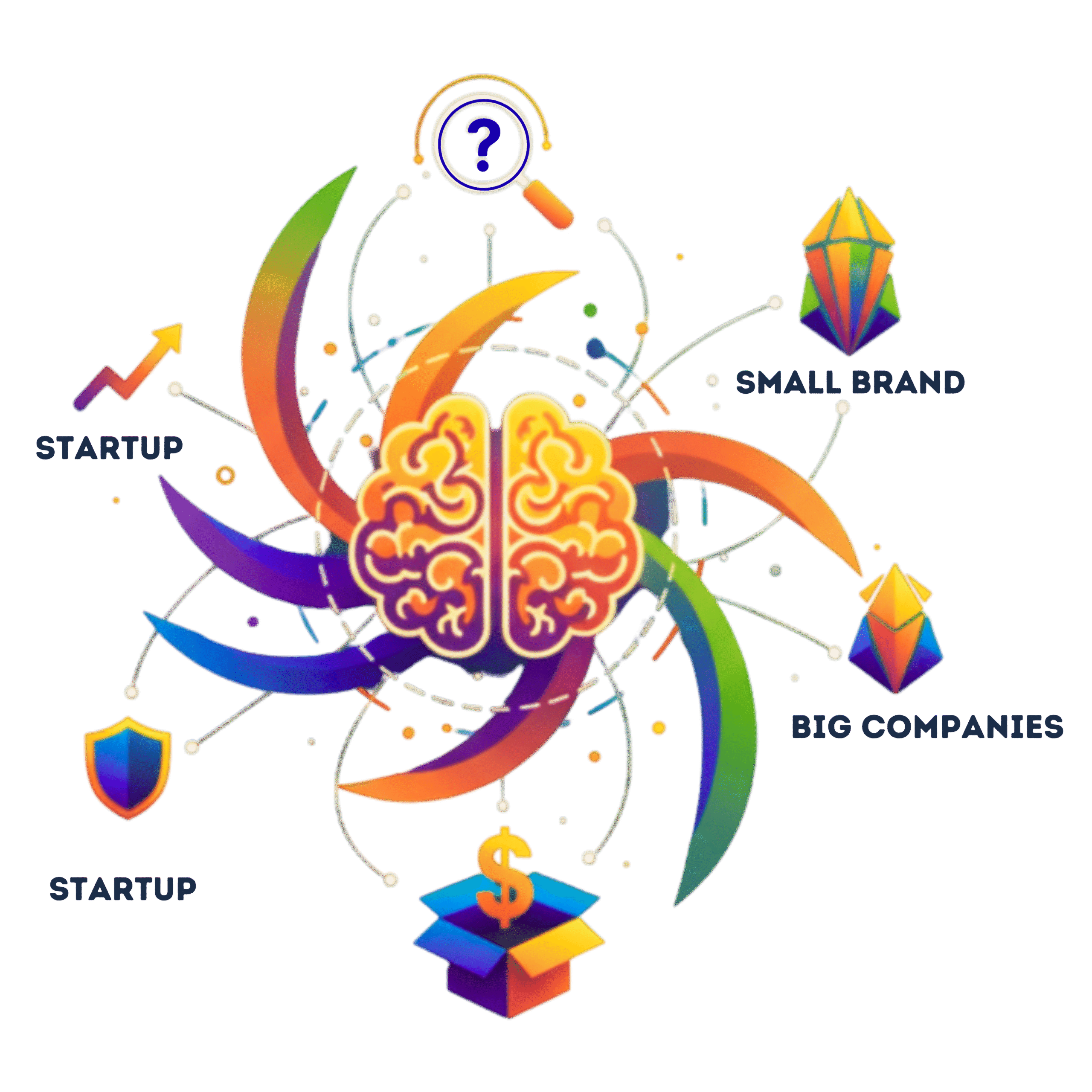 Why Branding and logo design is important Why Branding and logo design is important